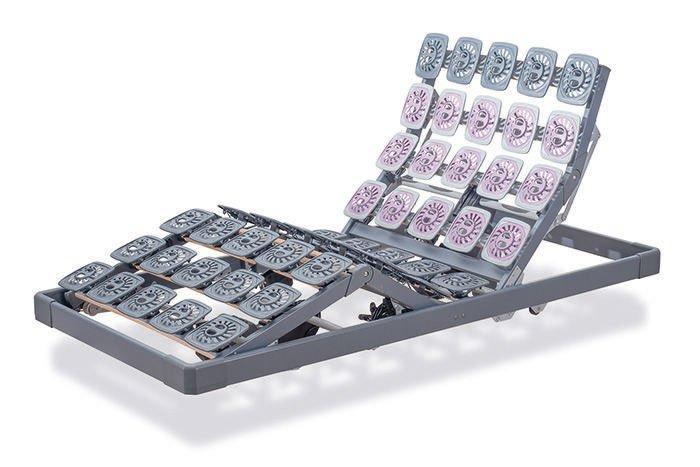 Tempur Premium Flex Lattenrost